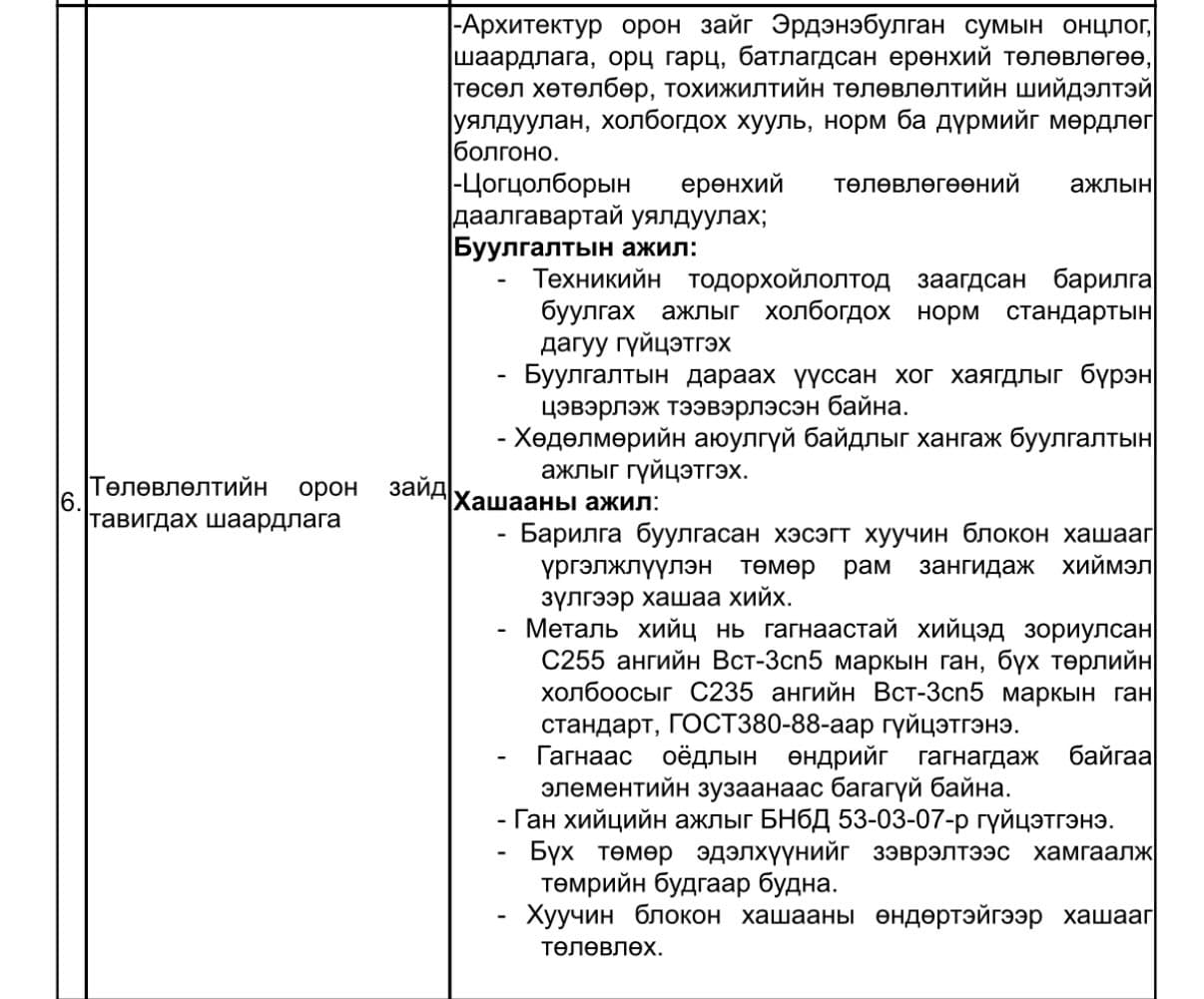 АРХАНГАЙ АЙМАГ ДАХЬ СУВИЛАХУЙН СУРГАЛТ, ЭРДЭМ ШИНЖИЛГЭЭ, ЭРҮҮЛ МЭНДИЙН ТУСЛАМЖ ҮЙЛЧИЛГЭЭНИЙ ЦОГЦОЛБОРЫН ГАДНА ТАЛБАЙН ТОХИЖИЛТЫН ХАШААНЫ АЖИЛД ҮНИЙН САНАЛ АВАХ ТУХАЙ
