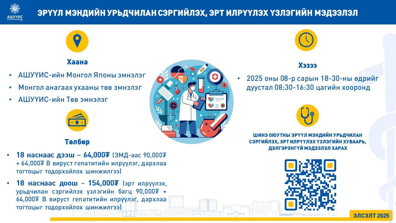 АНАГААХЫН ШИНЖЛЭХ УХААНЫ ҮНДЭСНИЙ ИХ СУРГУУЛЬД ЭЛСЭН ОРСОН ОЮУТНУУД ТА БҮГДЭД БАЯР ХҮРГЭЕ!