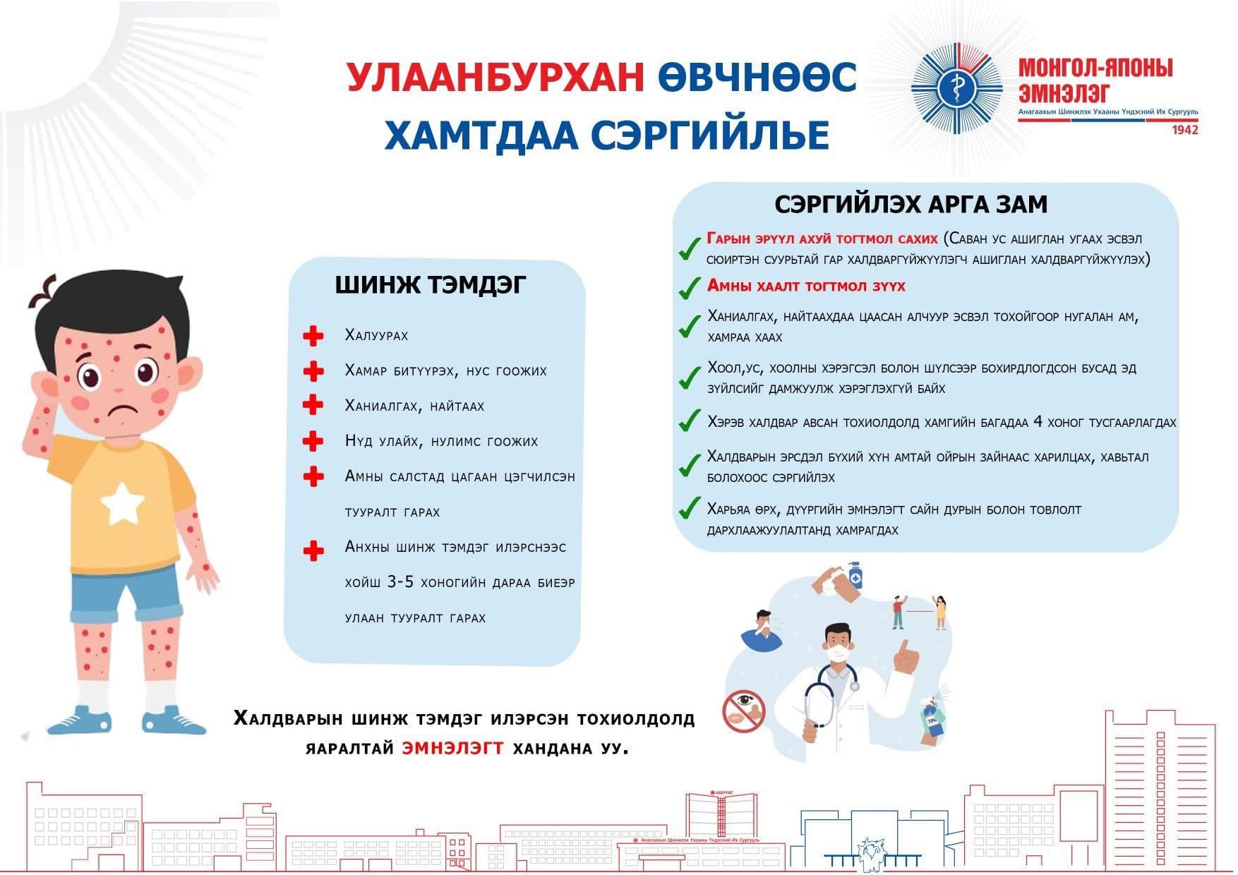 АШУҮИС_ЗӨВЛӨЖ_БАЙНА