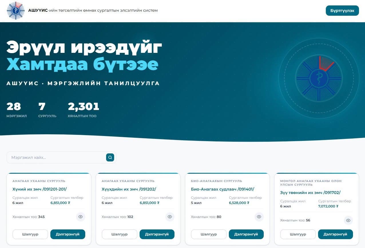 БҮРТГЭЛ ХААГДАХАД 4 ХОНОГ ҮЛДЛЭЭ