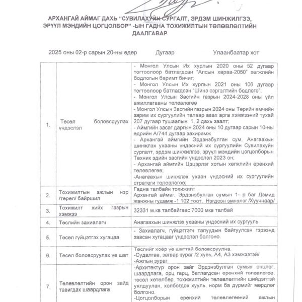 ҮНИЙН САНАЛ АВАХ УРИЛГА