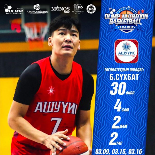 “ОЛИМП НУТРИШН ЛИГ-2025” ТЭМЦЭЭНИЙ ДОЛОО ХОНОГИЙН ШИЛДЭГ ЭРЭГТЭЙ ТОГЛОГЧООР АШУҮИС-ИЙН СУВИЛАХУЙН СУРГУУЛИЙН Б.СҮХБАТ БАГШ МААНЬ ТОДОРЧЭЭ.