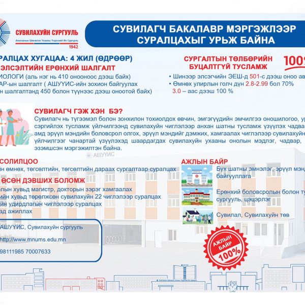 СУВИЛАГЧ (БАКАЛАВР) МЭРГЭЖЛЭЭР СУРАЛЦАХЫГ УРЬЖ БАЙНА