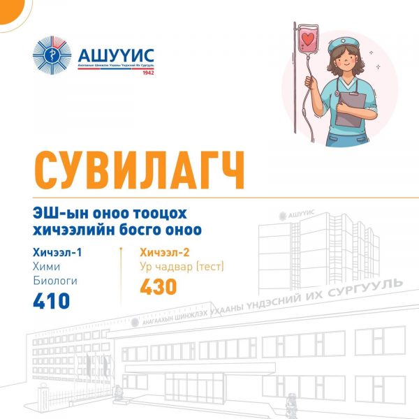 АРХАНГАЙ АЙМАГТ АШУҮИС-ИЙН СУВИЛАХУЙН СУРГУУЛЬД ДАРААХ МЭРГЭЖЛЭЭР НЭМЭЛТ ЭЛСЭЛТ ҮРГЭЛЖИЛЖ БАЙНА.