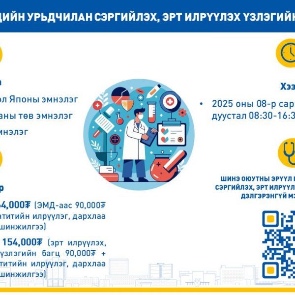 АНАГААХЫН ШИНЖЛЭХ УХААНЫ ҮНДЭСНИЙ ИХ СУРГУУЛЬД ЭЛСЭН ОРСОН ОЮУТНУУД ТА БҮГДЭД БАЯР ХҮРГЭЕ!