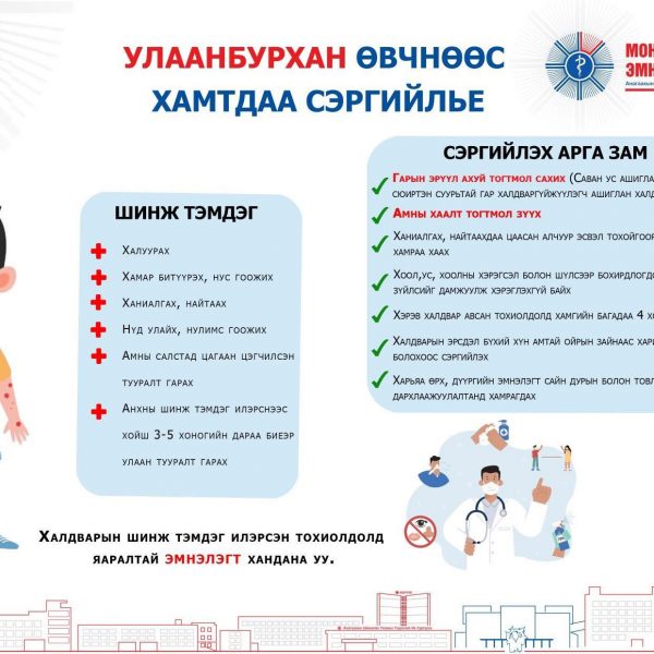 АШУҮИС_ЗӨВЛӨЖ_БАЙНА