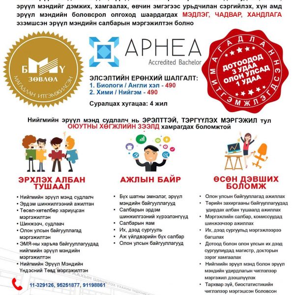 АШУҮИС_ЭЛСЭЛТ_НИЙГМИЙН_ЭРҮҮЛ_МЭНД_СУДЛАЛЧ_МЭРГЭЖЛЭЭР_ЭЛСЭН_СУРАЛЦАХЫГ_УРЬЖ_БАЙНА